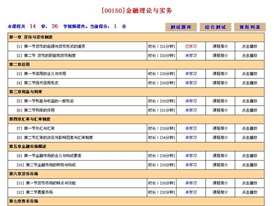 自考助学过程性评价网上学习方法及步骤