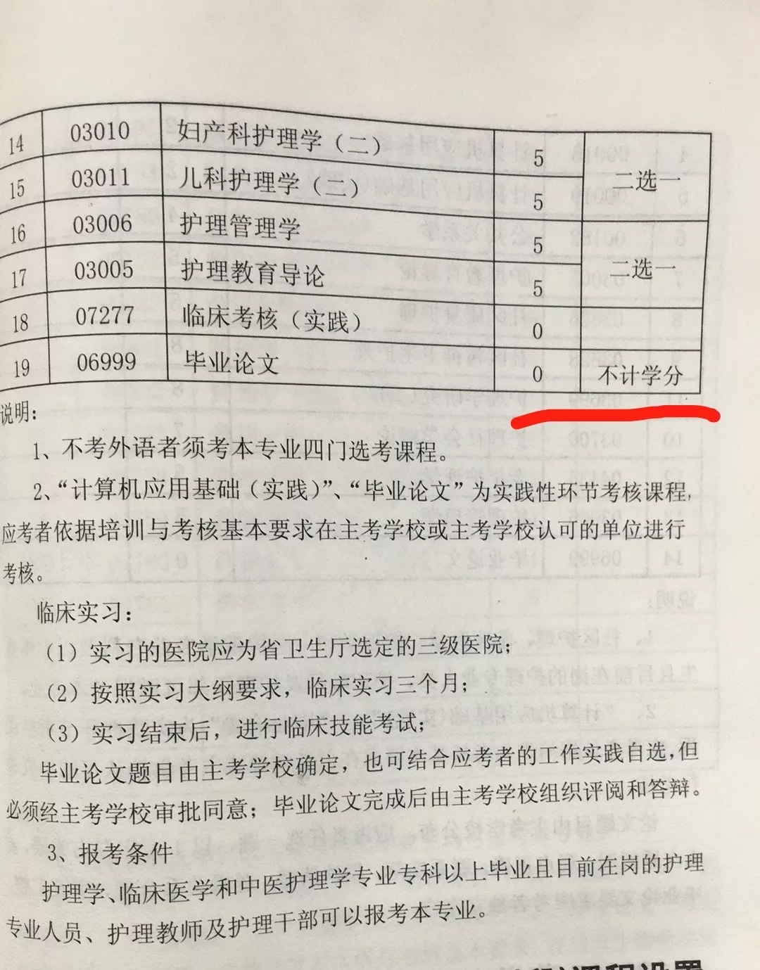 不计学分